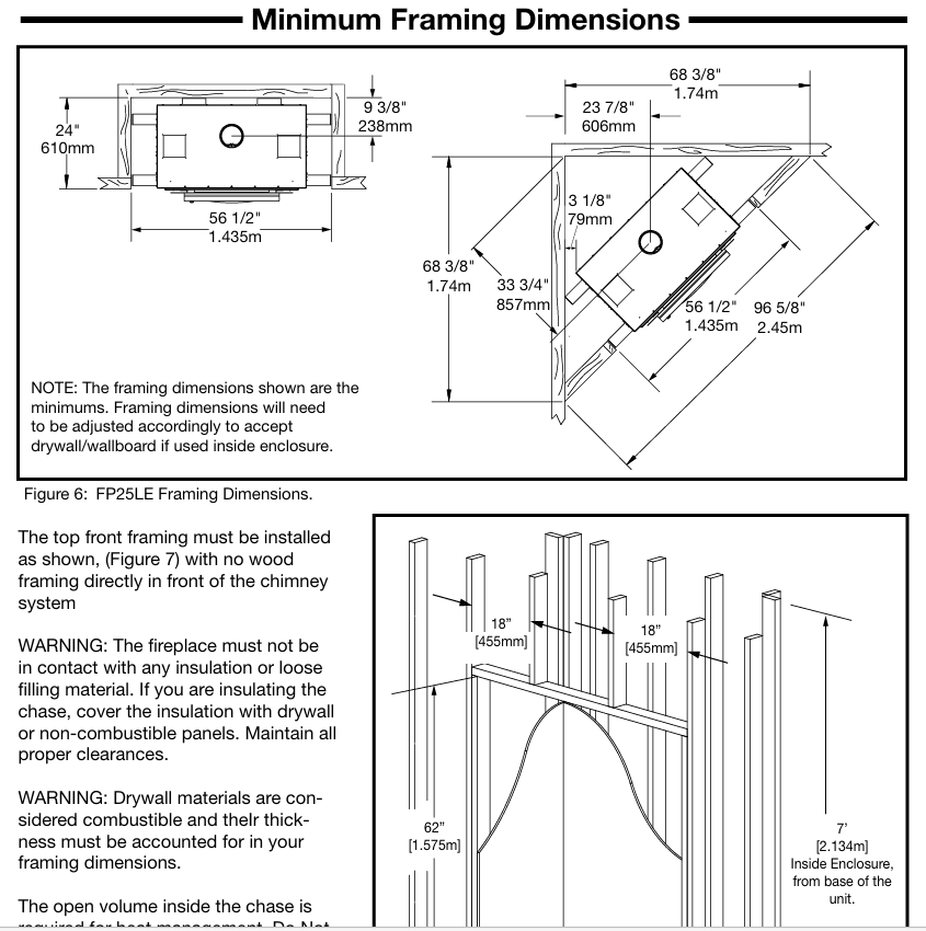 Diagram for installing a zero clearance fireplace
